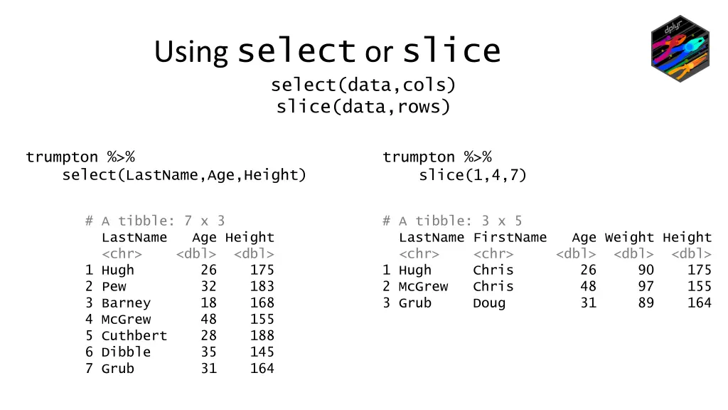 using select or slice select data cols slice data