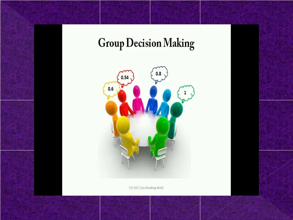 group decision making