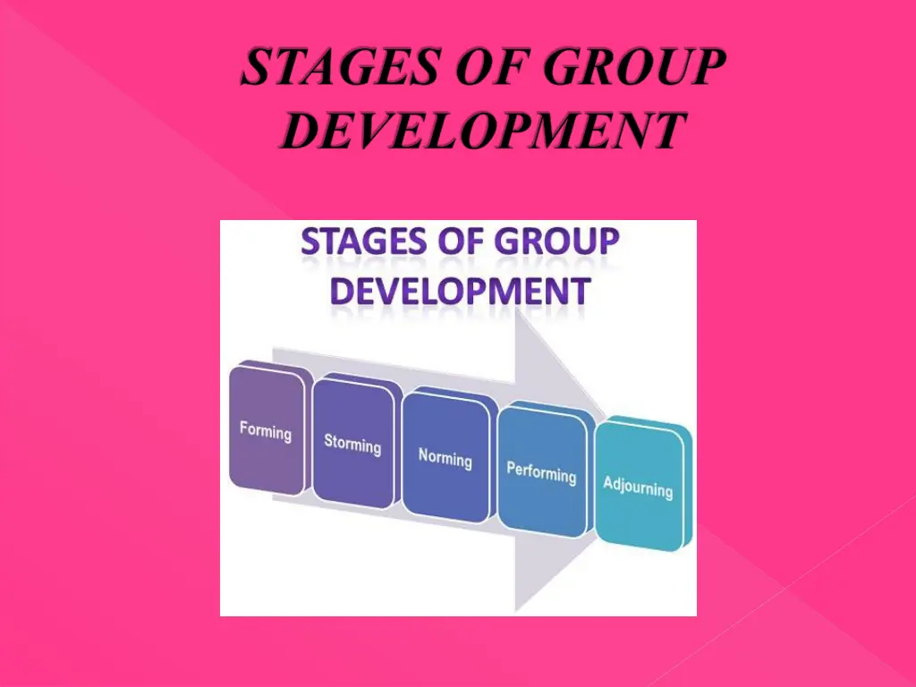 stages of group development