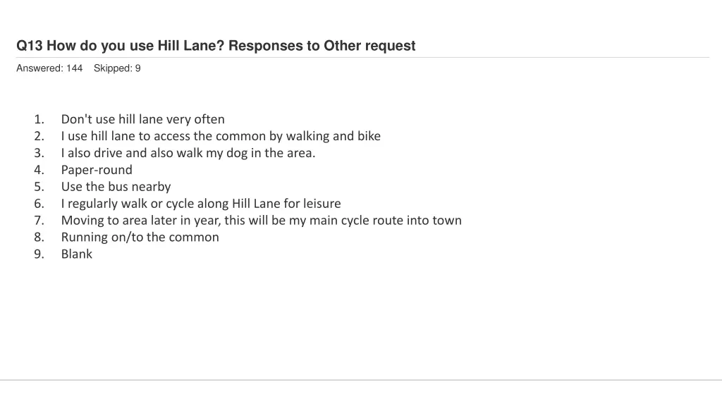 q13 how do you use hill lane responses to other