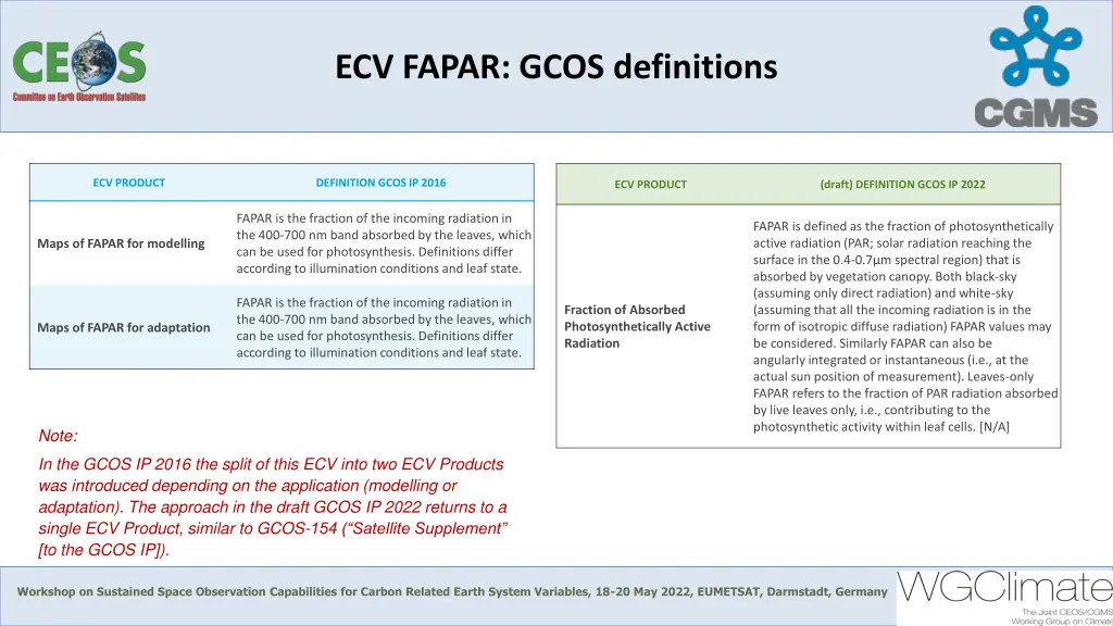 ecv fapar gcos definitions