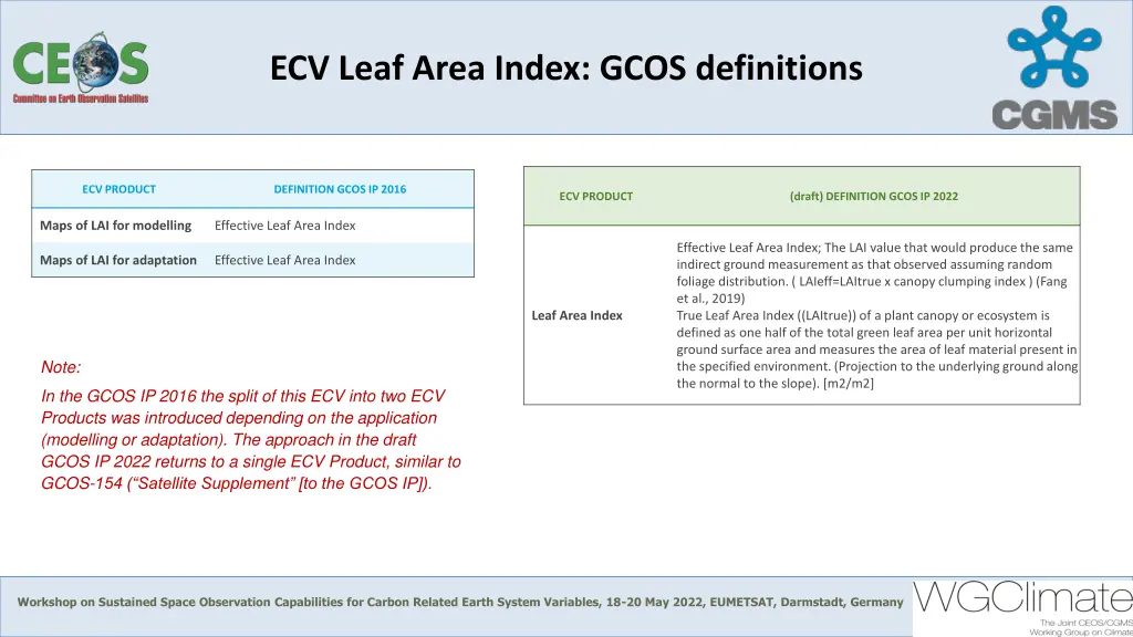 ecv leaf area index gcos definitions