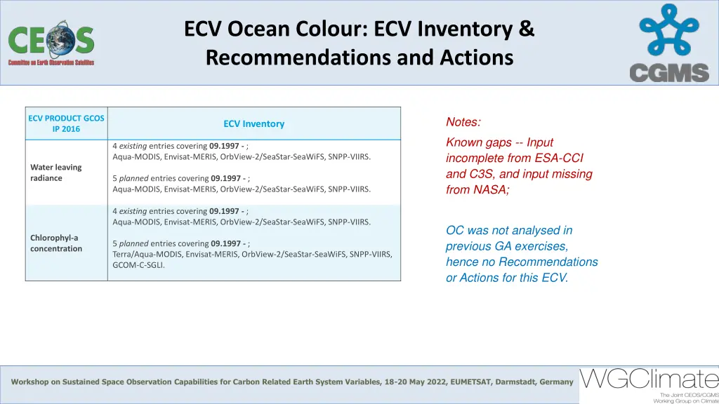 ecv ocean colour ecv inventory recommendations