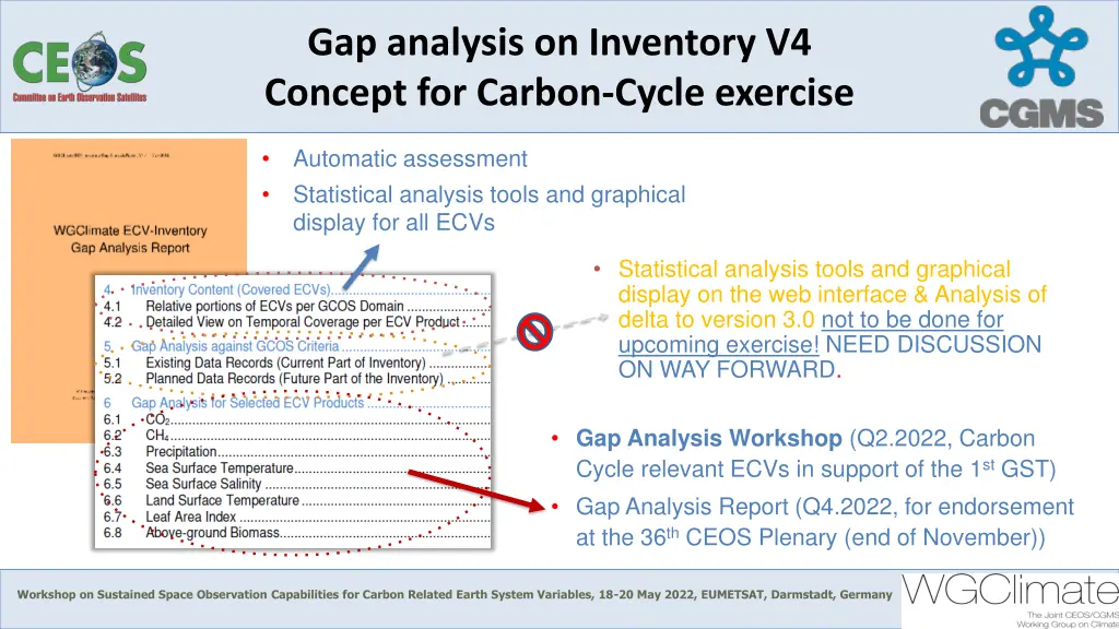 gap analysis on inventory v4 concept for carbon