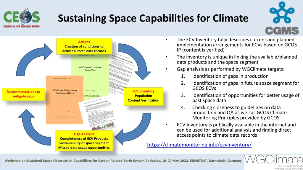 sustaining space capabilities for climate