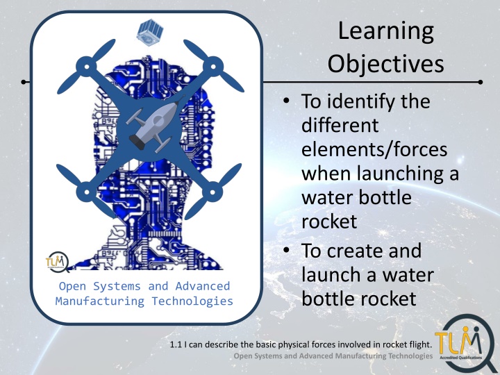 learning objectives to identify the different