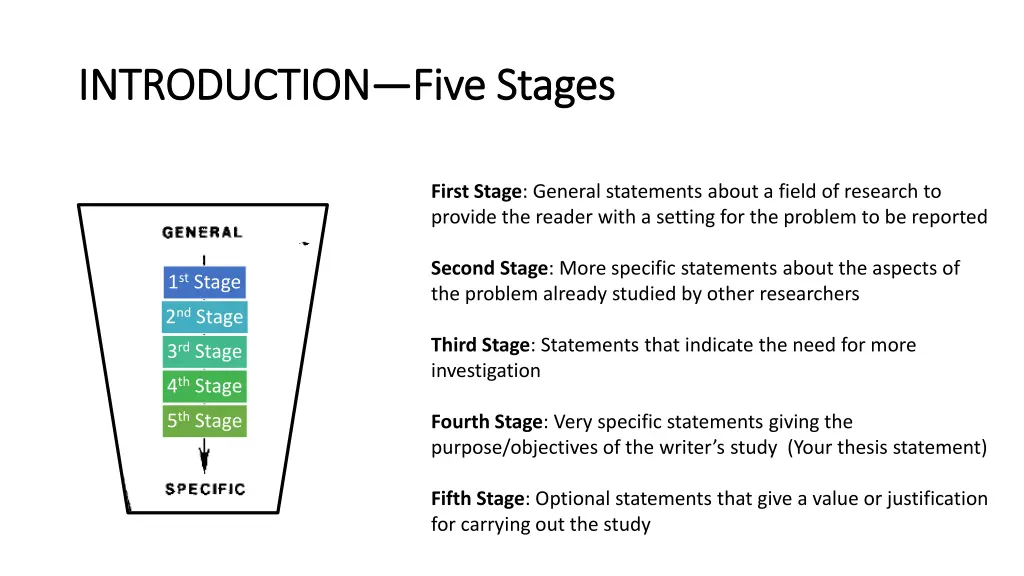 introduction introduction 1