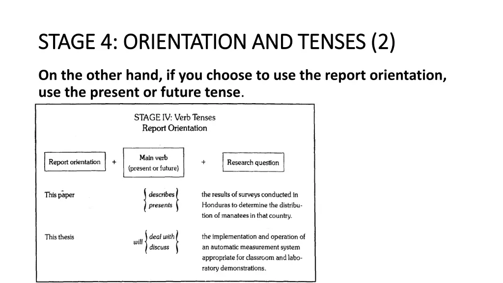 stage 4 stage 4 orientation and tenses 1