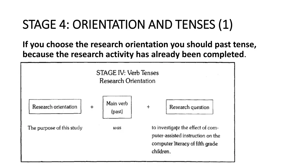 stage 4 stage 4 orientation and tenses