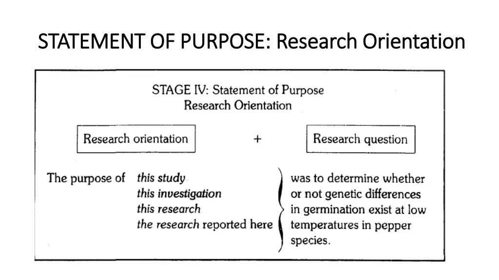 statement of purpose statement of purpose