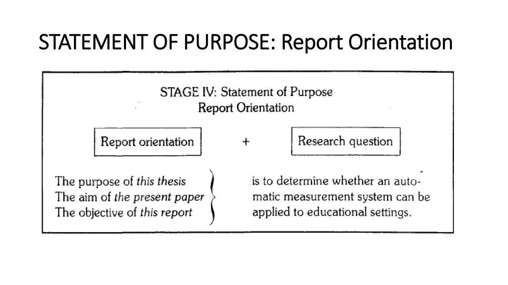 statement of purpose statement of purpose report