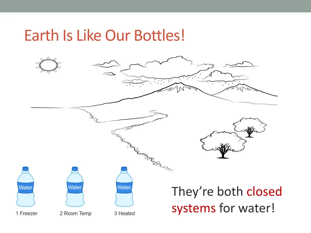 earth is like our bottles