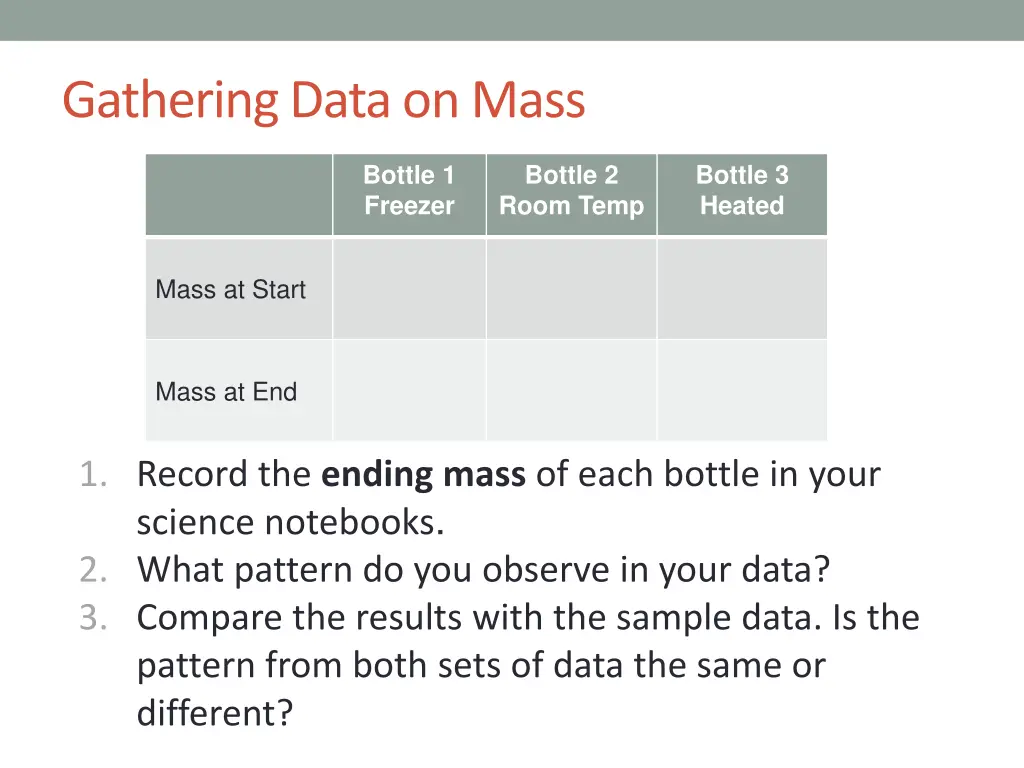 gathering data on mass 1