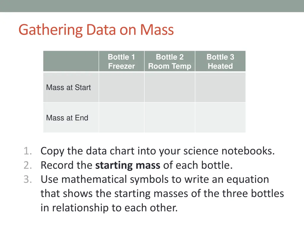 gathering data on mass