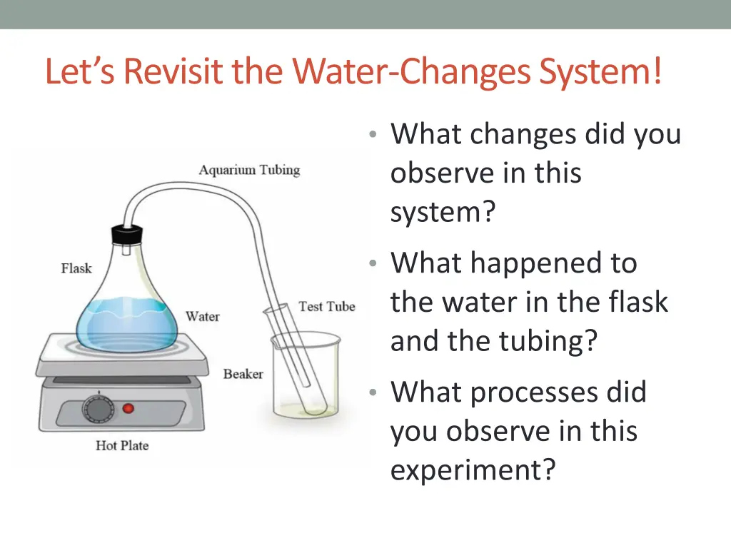 let s revisit the water changes system