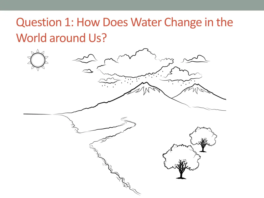 question 1 how does water change in the world