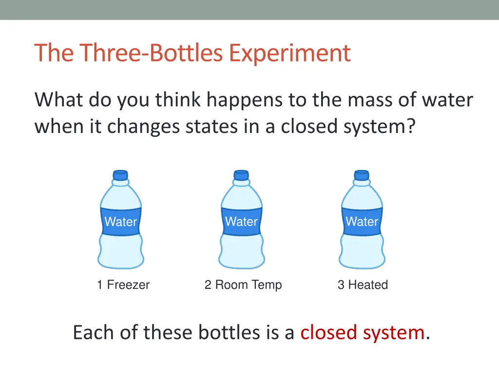 the three bottles experiment