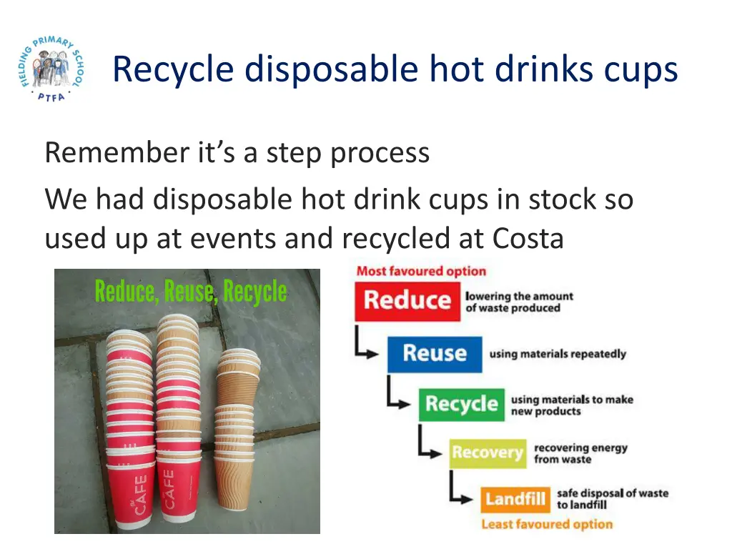 recycle disposable hot drinks cups