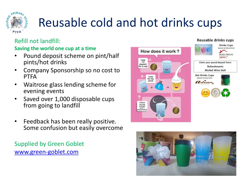 reusable cold and hot drinks cups