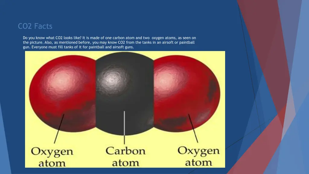 co2 facts