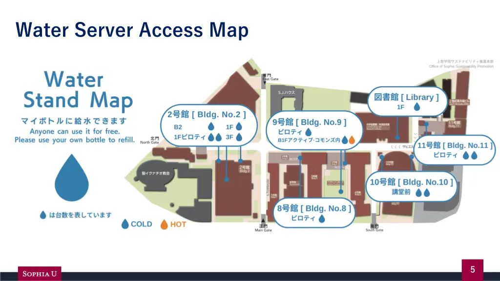 water server access map