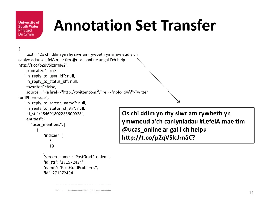 annotation set transfer