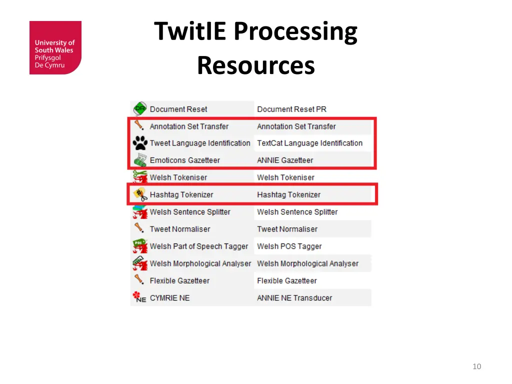 twitie processing resources