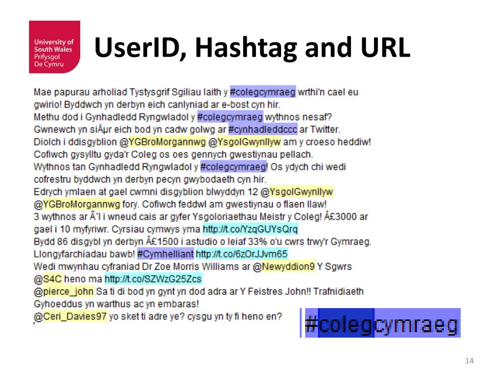 userid hashtag and url