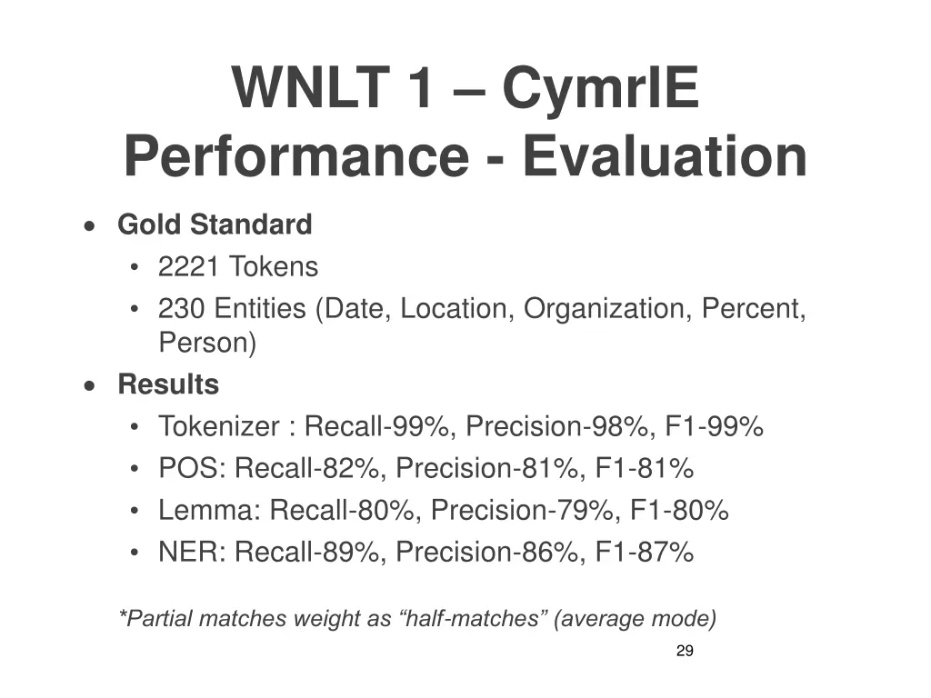 wnlt 1 cymrie performance evaluation