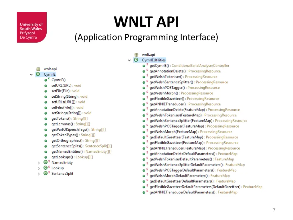 wnlt api