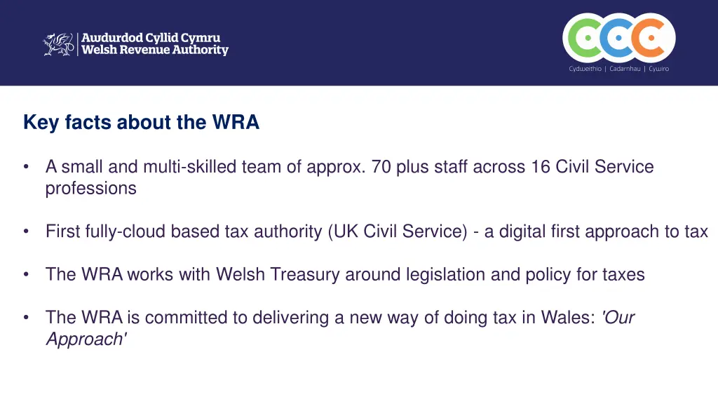 key facts about the wra