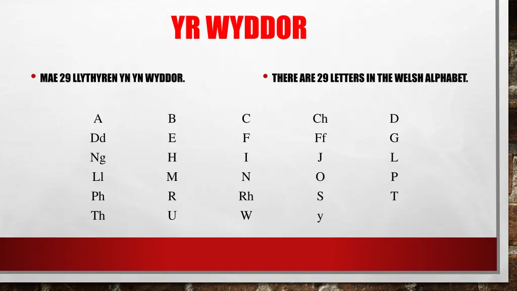 yrwyddor