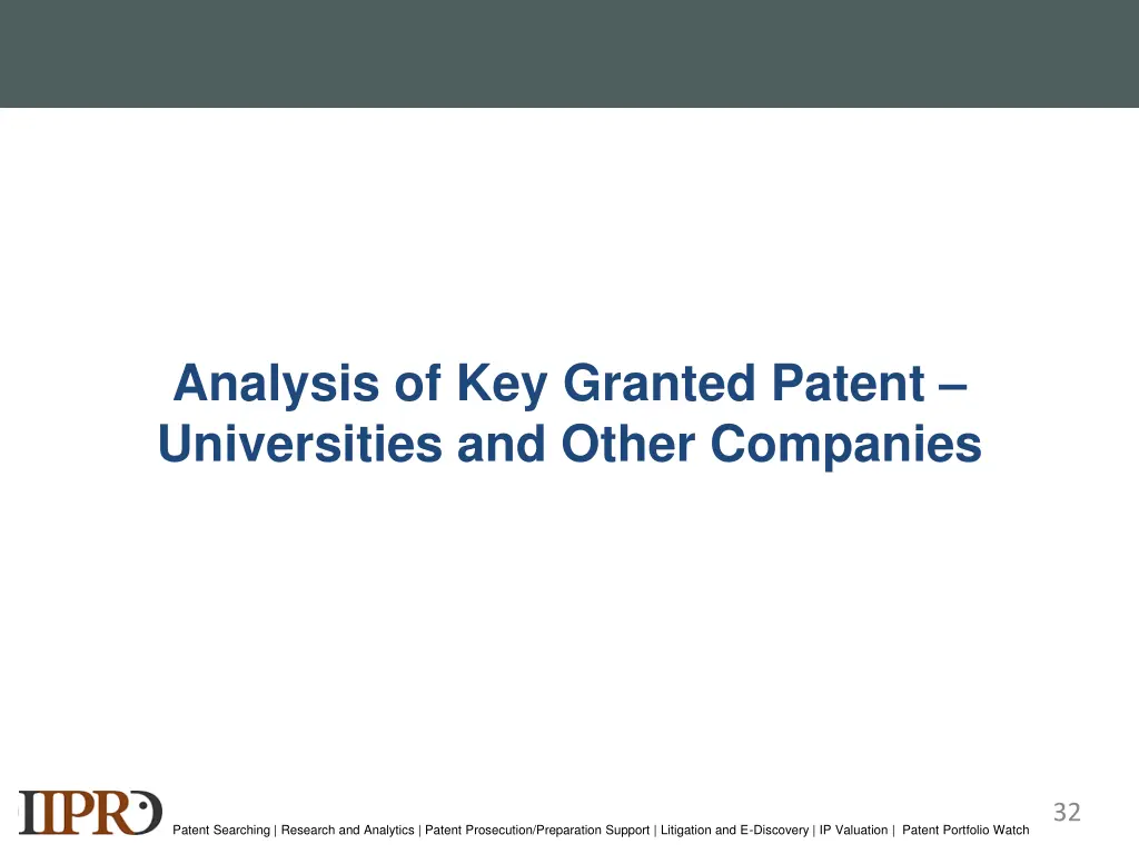 analysis of key granted patent universities