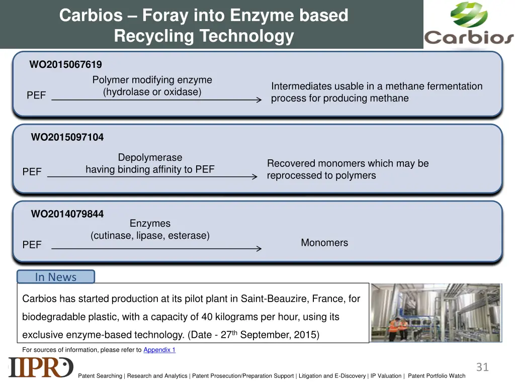 carbios foray into enzyme based recycling