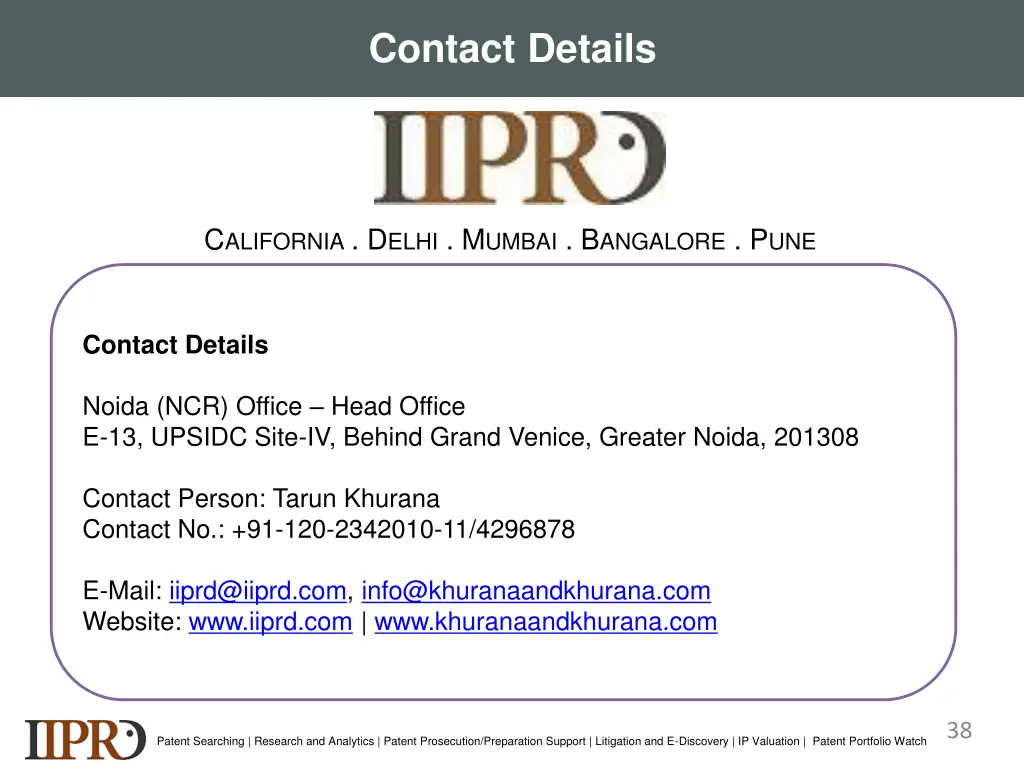 contact details