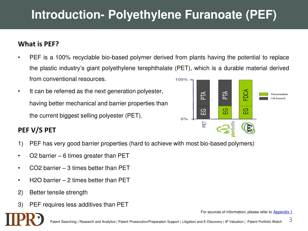 introduction polyethylene furanoate pef