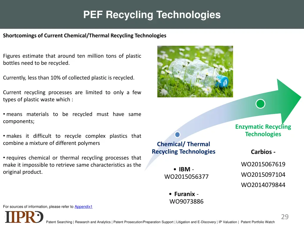 pef recycling technologies 1