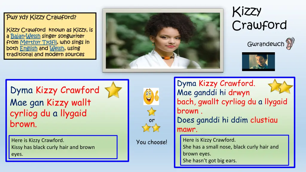 kizzy crawford