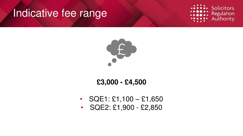 indicative fee range