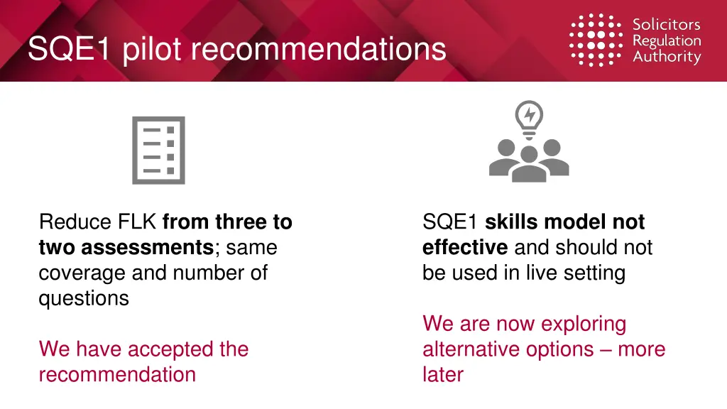 sqe1 pilot recommendations