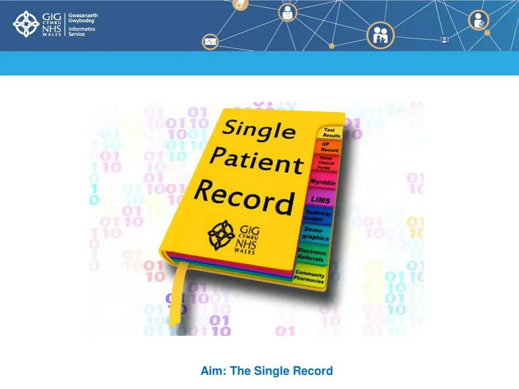 aim the single record