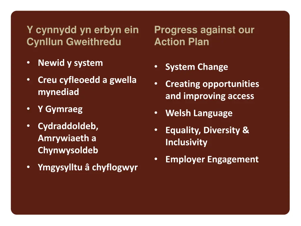 y cynnydd yn erbyn ein cynllun gweithredu