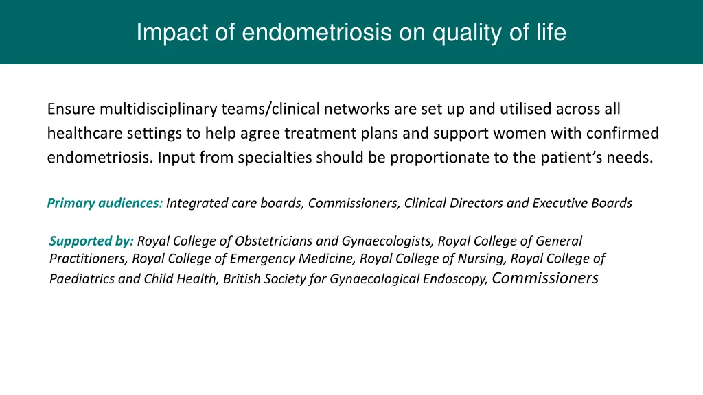 impact of endometriosis on quality of life 1