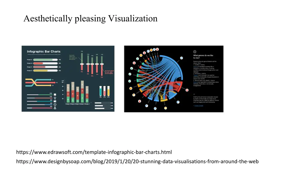 aesthetically pleasing visualization