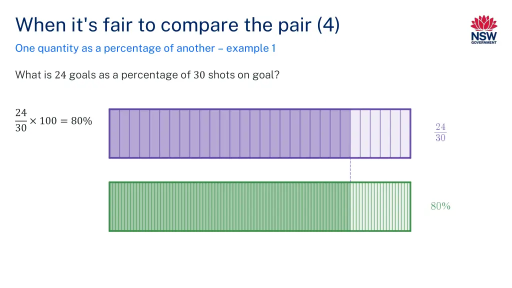 when it s fair to compare the pair 4