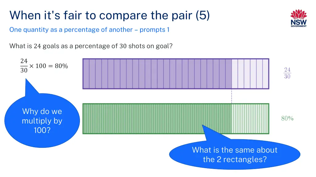 when it s fair to compare the pair 5