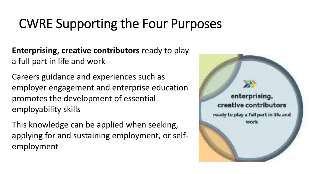 cwre supporting the four purposes cwre supporting 1