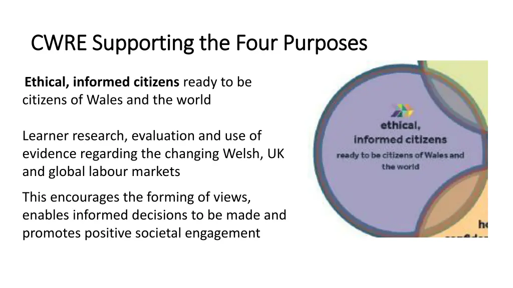 cwre supporting the four purposes cwre supporting 2