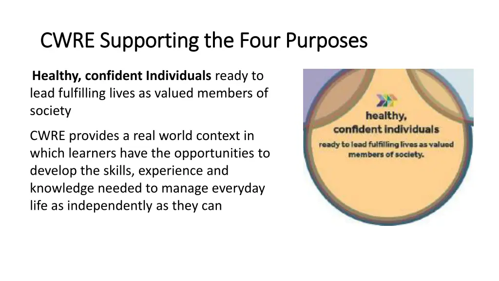 cwre supporting the four purposes cwre supporting 3