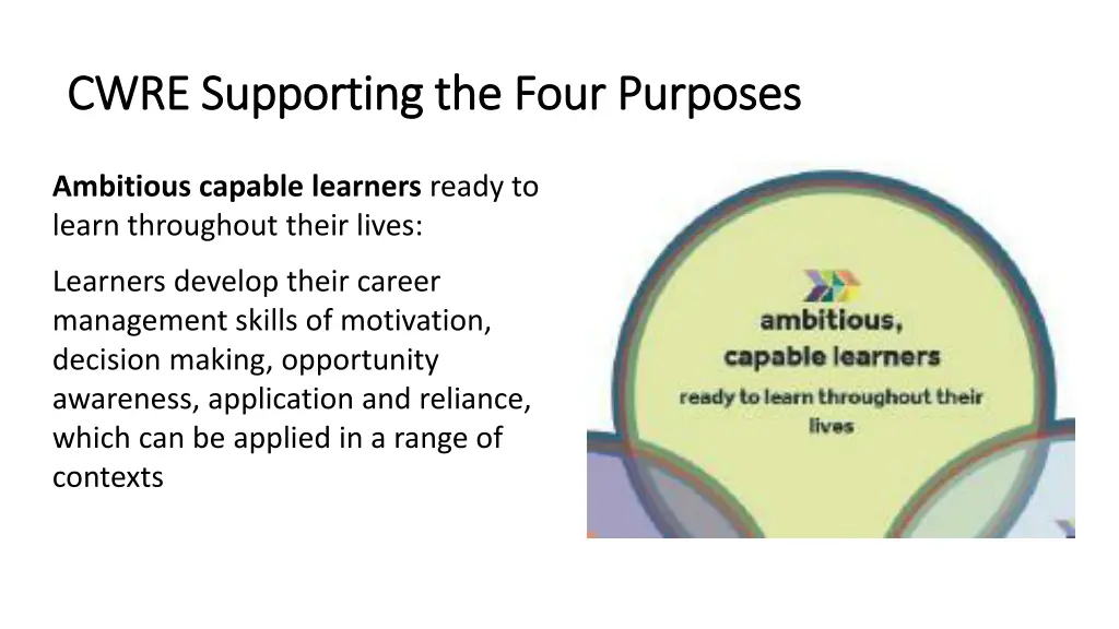 cwre supporting the four purposes cwre supporting